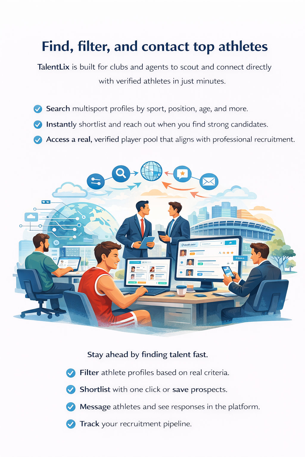 Diagram of the operator journey from search to contact inside TalentLix